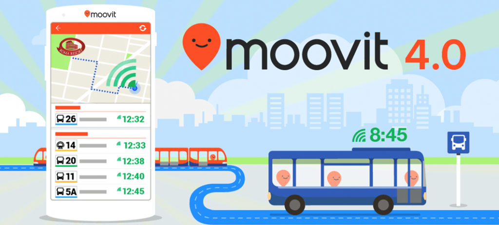 Come arrivare ai principali luoghi di Roma con Atac? Scopri MOOVIT